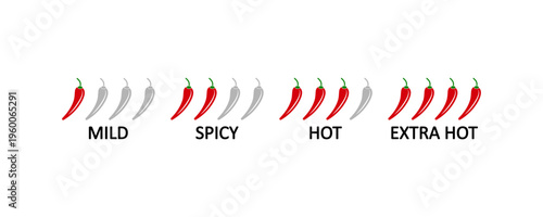 Chili Pepper Heat Scale Icons Mild Spicy Hot Levels