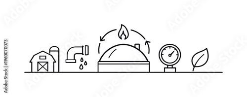 Biogas production and anaerobic digestion systems for renewable energy generation from agricultural waste in sustainable farming operations, biogas tank, gas flame, manure input