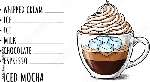 Iced mocha recipe vector illustration. Coffee drink with whipped cream ice cubes and ingredients list. Hand drawn design for café menus beverage guides and posters.