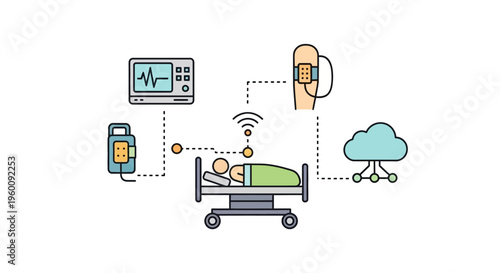 Telemedicine technology for patient care.