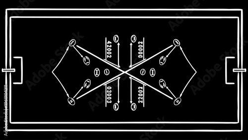 Diagram of a soccer drill for offensive and defensive strategy training on a field with goals