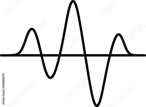 A graphical representation of a damped oscillatory wave function over time Vector