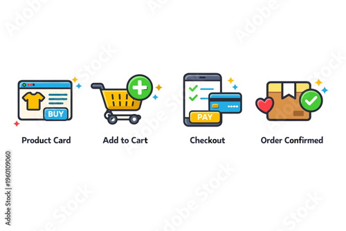 Ecommerce purchase workflow icons showing product card, add to cart, checkout payment, and confirmed order tracking steps in online shopping process