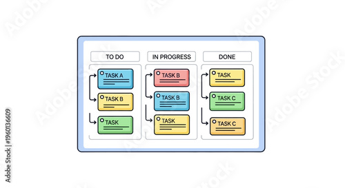 Flowchart diagram with colorful boxes.
