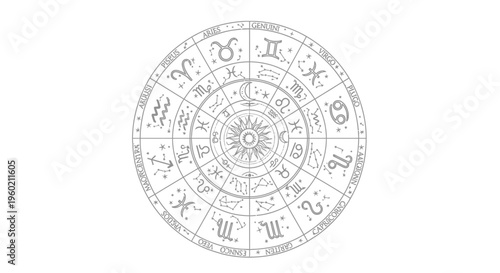 Detailed Astrological Chart with Zodiac Signs, Planetary Symbols, and Houses for Horoscope Reading and Spiritual Guidance