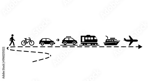Journey and Travel Path with Various Transportation Modes Icons: Walking, Bike, Car, Train, Boat, Plane Sequence