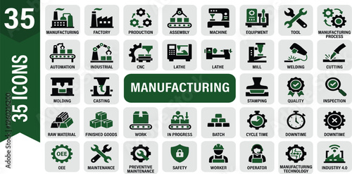 Essential set of 35 vector icons for manufacturing, industrial production, factory operations, automation, machinery, and quality control, suitable for modern design projects