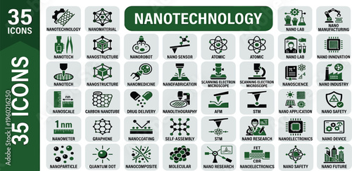 A comprehensive collection of 35 nanotechnology icons, representing diverse concepts and applications in scientific research and technological innovation