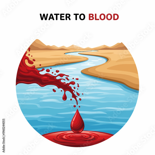 Illustration depicting a river in a desert landscape with water transforming into blood, referencing the biblical plague.