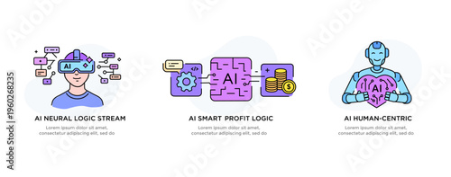 Set of illustrations concept with businessmen. technology, partnership, artificial intelligence business robot, cybes. linear illustration Icons infographics. Landing page site print poster. Line