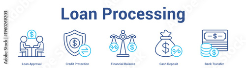 Loan Processing web banner icon set vector illustration concept for business with icon of Loan Approval, Credit Protection, Financial Balance, Cash Depos.
