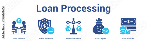 Loan Processing web banner icon set vector illustration concept for business with icon of Loan Approval, Credit Protection, Financial Balance, Cash Depos.