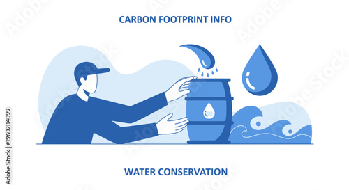 Illustrating Water Conservation Efforts For A Sustainable Future