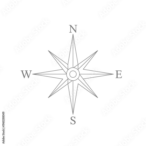 Compass Navigation Direction Indicator Tool.