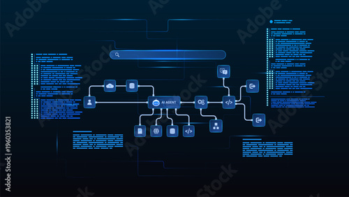 AI workflow automation artificial intelligence. ai agent automation system showing node user, processing, analytic, coding and process flow.