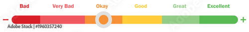 Customer rating slider bad to excellent scale. Rating slider with rating, feedback, scale, bad, good, excellent, satisfaction, review, score, level, indicator, evaluation, user response bar
