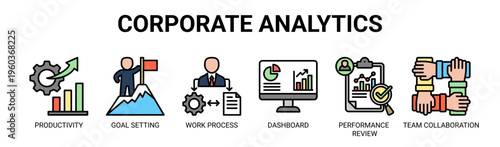 Corporate Analytics web banner icon vector illustration concept with icons of productivity, goal setting, work process, dashboard, performance review, and team collaboration.