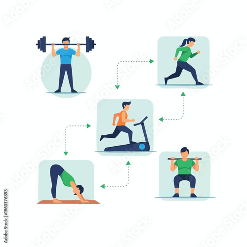 Five stylized figures demonstrate different exercises with dotted lines connecting them
