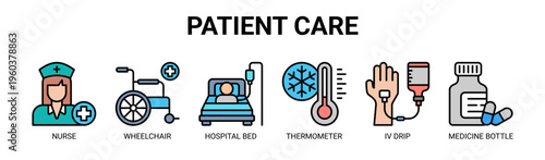 Patient Care web banner icon vector illustration concept with icons of nurse, wheelchair, hospital bed, thermometer, IV drip, and medicine bottle.