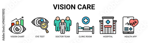 Vision Care web banner icon vector illustration concept with icons of vision chart, eye test, doctor team, clinic room, hospital, and health app.
