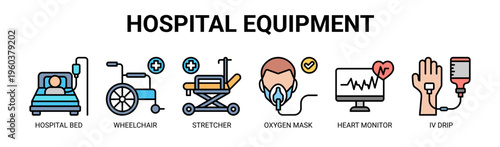 Hospital Equipment web banner icon vector illustration concept with icons of hospital bed, wheelchair, stretcher, oxygen mask, heart monitor, and IV drip.