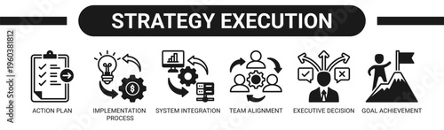 Strategy Execution web banner icon vector illustration concept with icons of action plan, implementation process, system integration, team alignment, executive decision, and goal achievement.