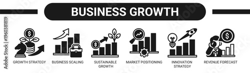 Business Growth web banner icon vector illustration concept with icons of growth strategy, business scaling, sustainable growth, market positioning, innovation strategy, and revenue forecast.