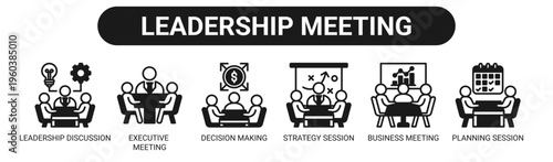 Leadership Meeting web banner icon vector illustration concept with icons of leadership discussion, executive meeting, decision making, strategy session, business meeting, and planning session.