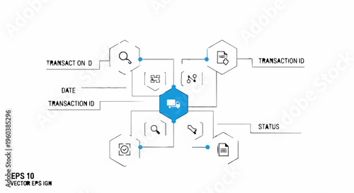 A flowchart illustrating a transaction process.