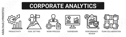 Corporate Analytics web banner icon vector illustration concept with icons of productivity, goal setting, work process, dashboard, performance review, and team collaboration.