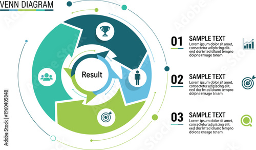 Circular Venn diagram infographic vector template for data comparison process flow analysis business strategy and presentation design