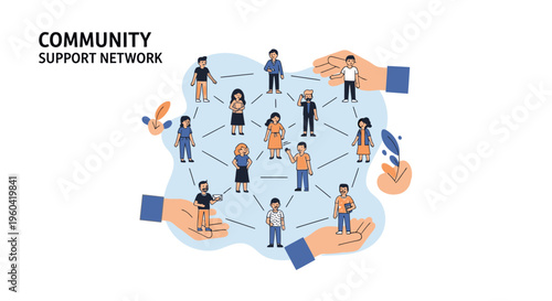 Community support network connecting people in a social circle with hands
