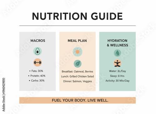 A healthy meal plan with a plate of food on a table indoors showing nutrition and wellness with a drink