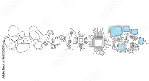 Evolution of Technology: From Organic Forms to Advanced Computing and AI