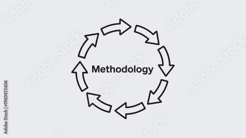 A simple black and white illustration of a cyclical methodology process with arrows
