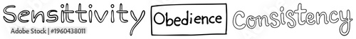 Sketchy font for “Sensitivity” & “Consistency” in script, “Obedience” centered in rectangle. Minimalist character design. Psychological concept art.