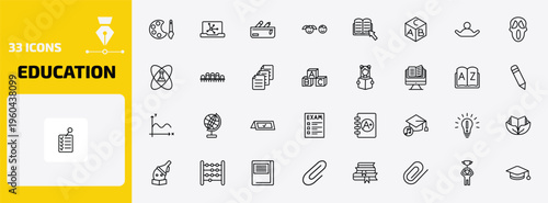 education outline icon set. 33 linear vector for ui, web and mobile. thin line paint palette, science in a laptop, pencil case and more icons.