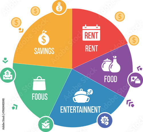 Personal budget allocation pie chart with expenses categories, savings and spending management concept flat vector illustration