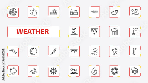 weather outline icon set. 25 linear vector for ui, web and mobile. thin line isobars, eclipse, foggy day and more icons.