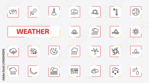 weather outline icon set. 25 linear vector for ui, web and mobile. thin line convergence, sprinkle weather, eruption and more icons.