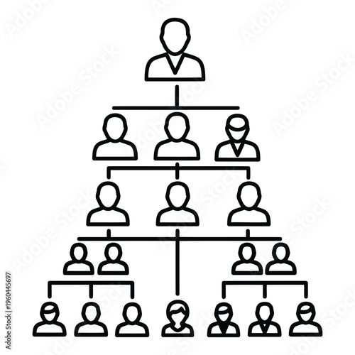 Business Organizational Structure Hierarchy Chart.