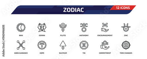 zodiac outline icon set. 12 linear vector for ui, web and mobile. thin line wax, gemini, pluto and more icons.