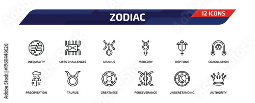 zodiac outline icon set. 12 linear vector for ui, web and mobile. thin line inequality, lifes challenges, uranus and more icons.