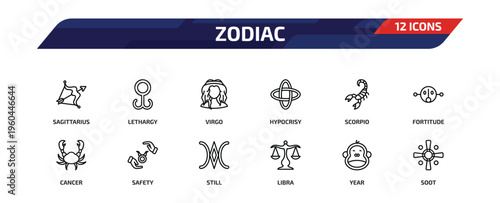 zodiac outline icon set. 12 linear vector for ui, web and mobile. thin line sagittarius, lethargy, virgo and more icons.