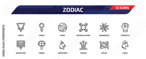 zodiac outline icon set. 12 linear vector for ui, web and mobile. thin line earth, venus, mars and more icons.