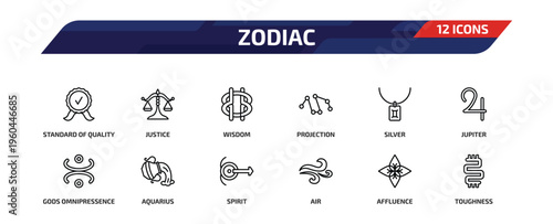 zodiac outline icon set. 12 linear vector for ui, web and mobile. thin line standard of quality, justice, wisdom and more icons.