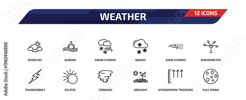 weather outline icon set. 12 linear vector for ui, web and mobile. thin line overcast, aurora, snow storms and more icons.