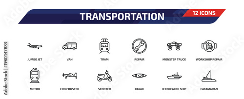 transportation outline icon set. 12 linear vector for ui, web and mobile. thin line jumbo jet, van, tram and more icons.