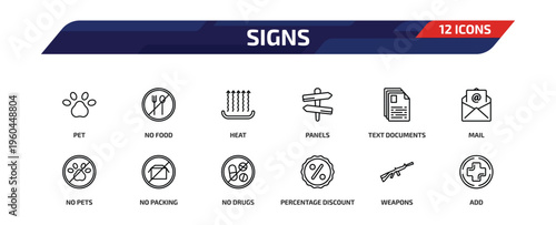 signs outline icon set. 12 linear vector for ui, web and mobile. thin line pet, no food, heat and more icons.