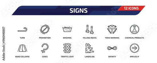 signs outline icon set. 12 linear vector for ui, web and mobile. thin line turn, prohibition, washing and more icons.